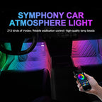 Symphony RGB Kit