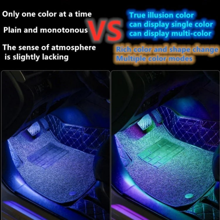 Symphony RGB Kit