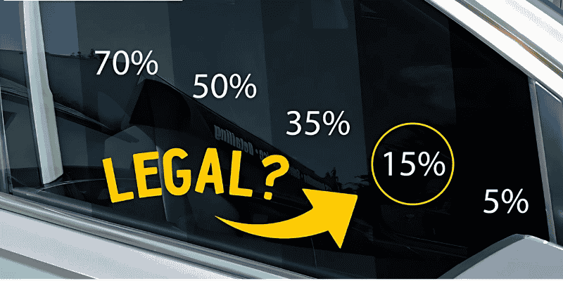Car Tint Cost